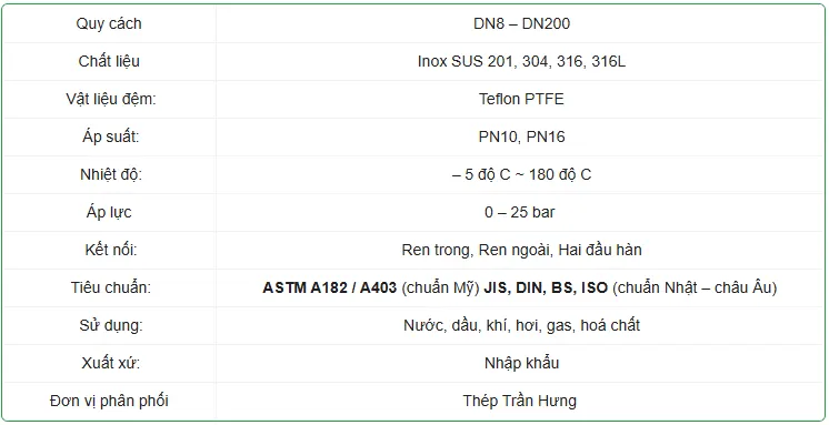 Thông số kỹ thuật Rắc Co INOX 304